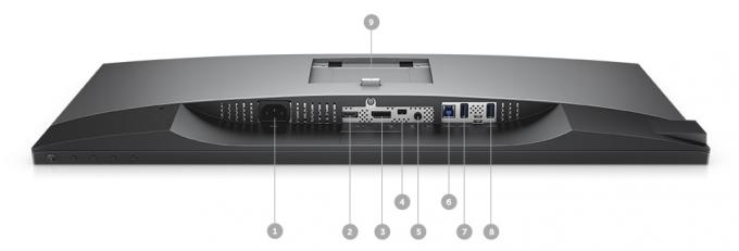 Όργανο ελέγχου της Dell U2718Q - επιλογές συνδετικότητας