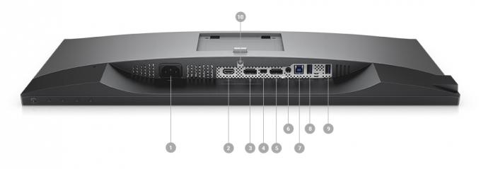 Όργανο ελέγχου της Dell U2518D - επιλογές συνδετικότητας